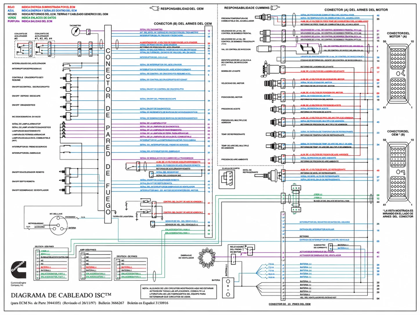 Diagramas eléctricos por modelo de chasis